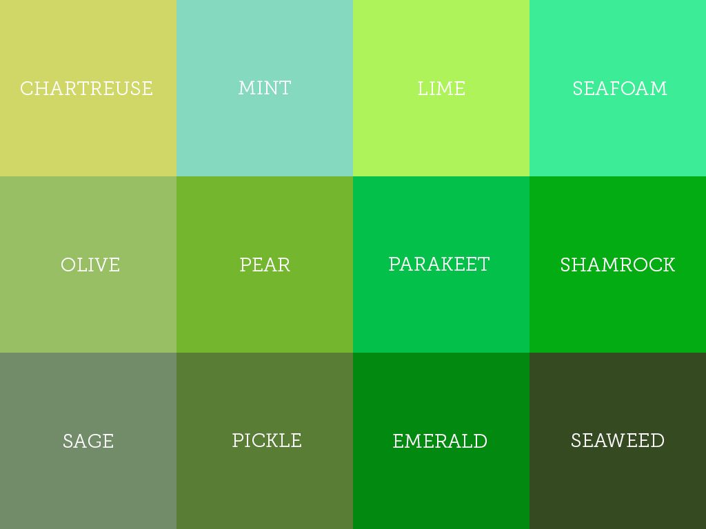 Understanding the Different Shades of Green